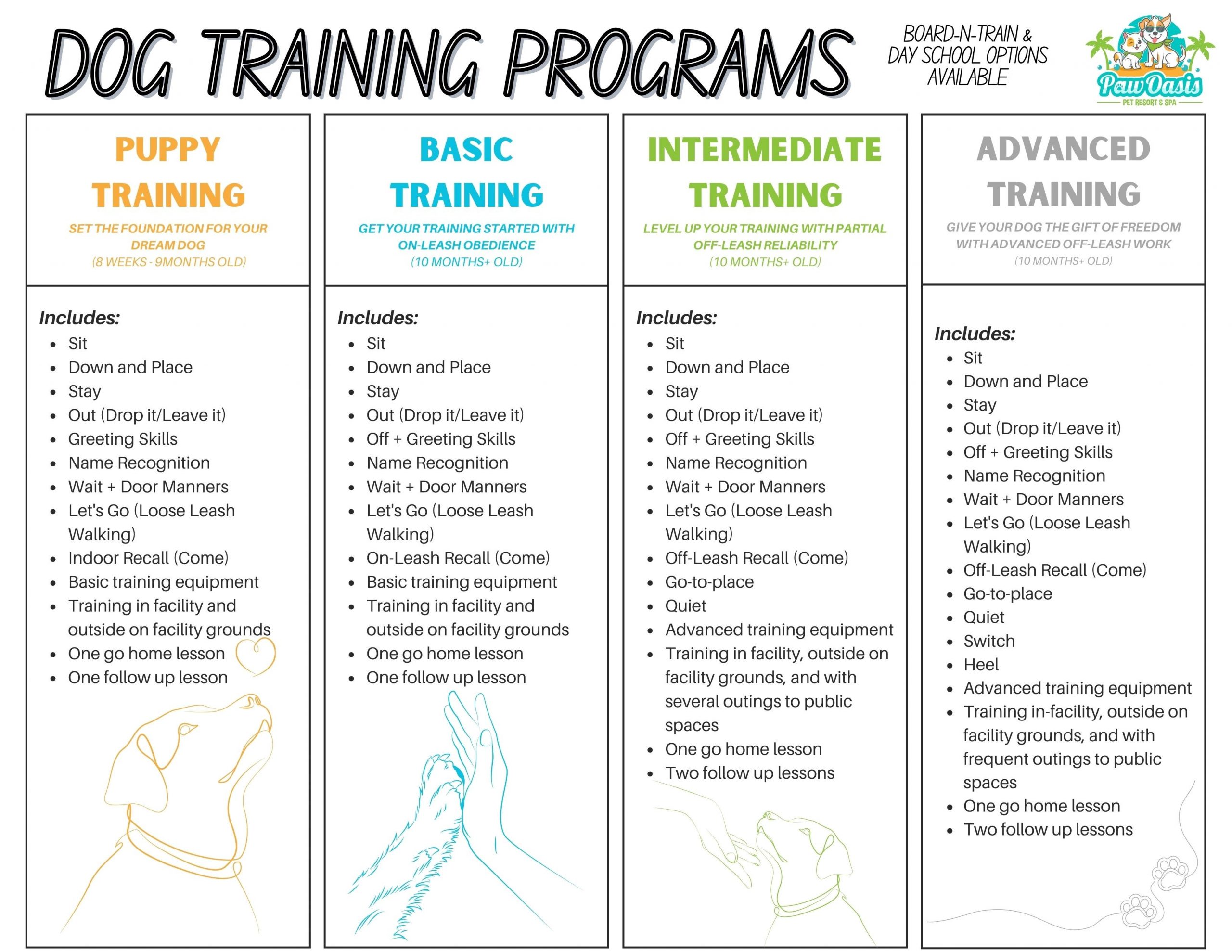 Dog Training Programs